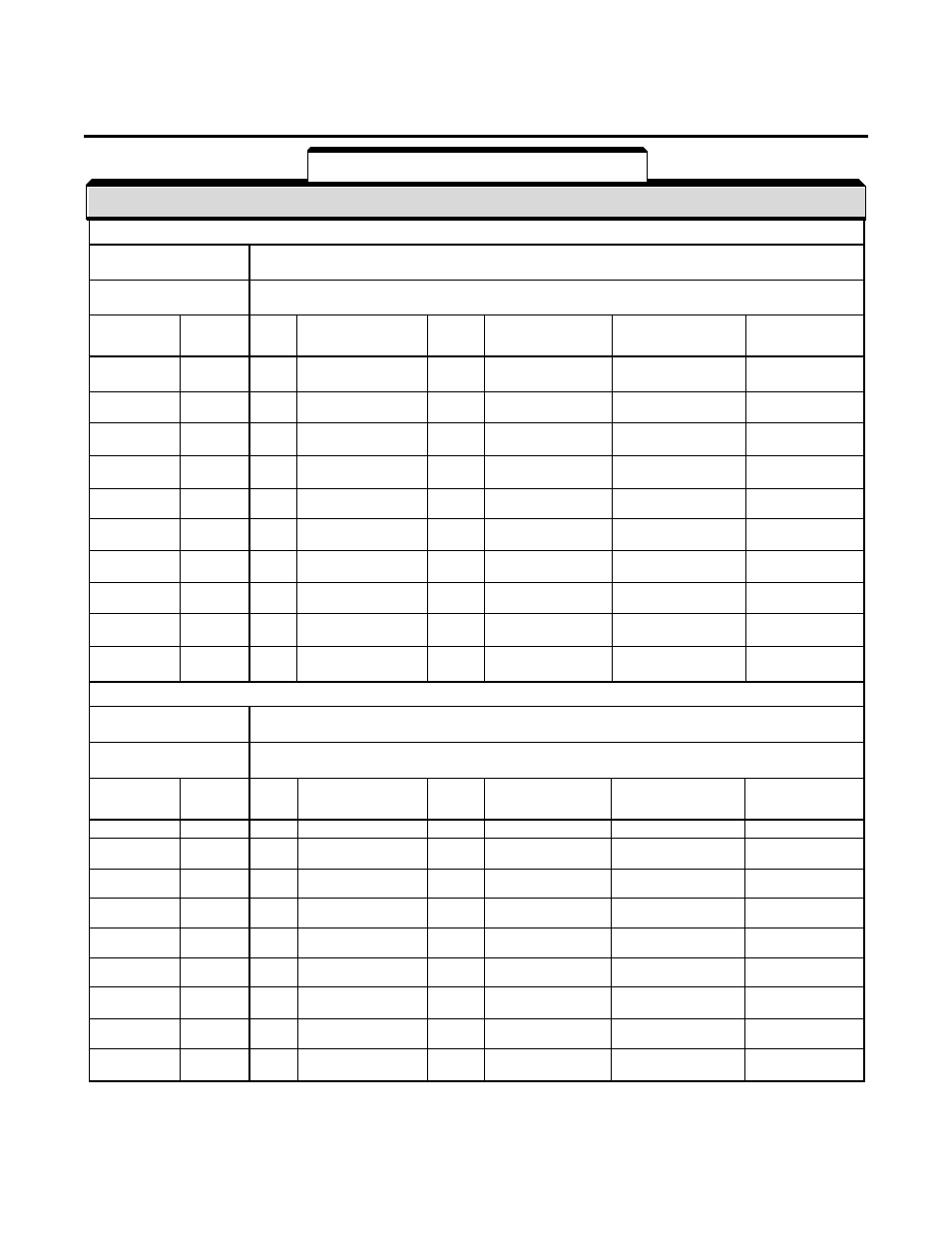 Appendix 2. specifications, Table a2-1. standard specifications a2-1 | Yaskawa GPD503 Drive User Manual | Page 139 / 160