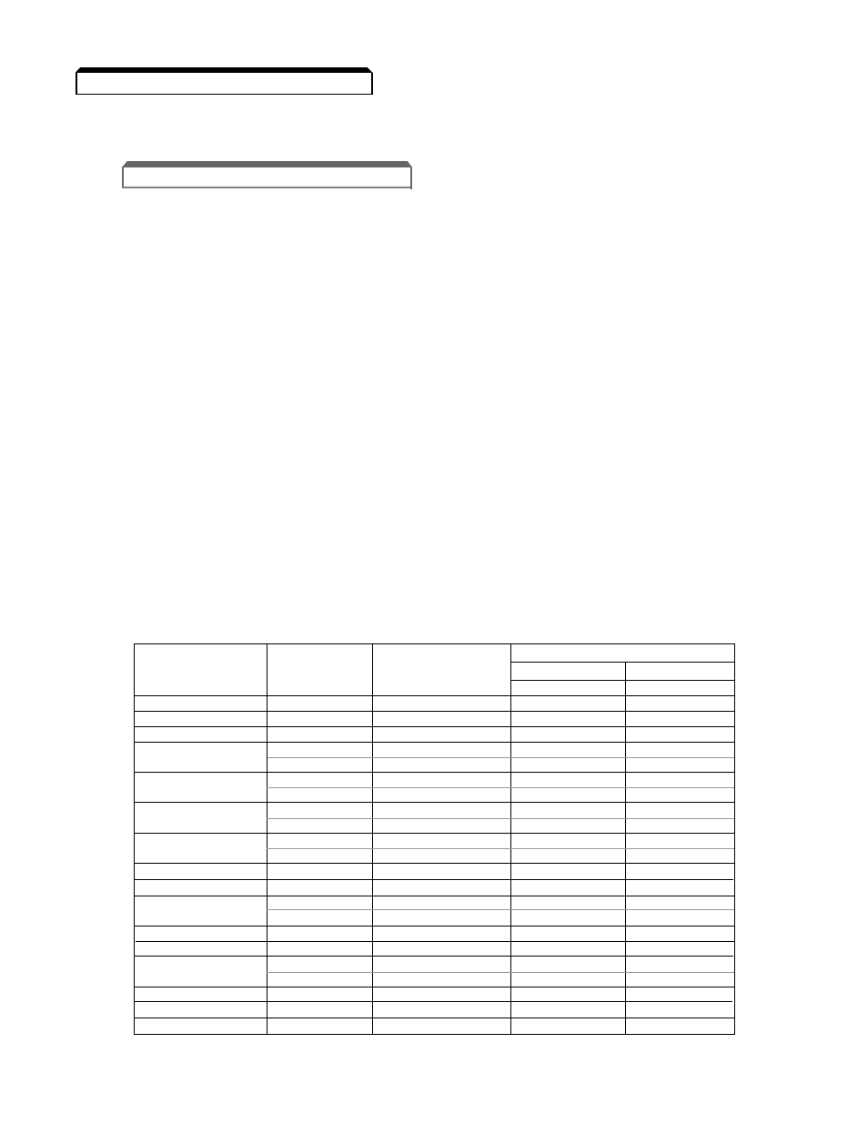 4 electrical installation, 1 main circuit input/output, Caution | Yaskawa GPD503 Drive User Manual | Page 14 / 160