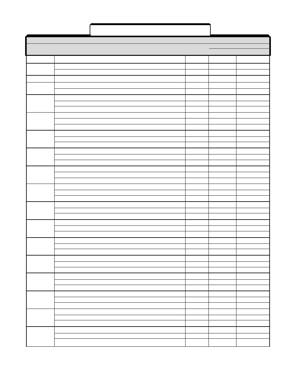 Yaskawa GPD503 Drive User Manual | Page 15 / 160
