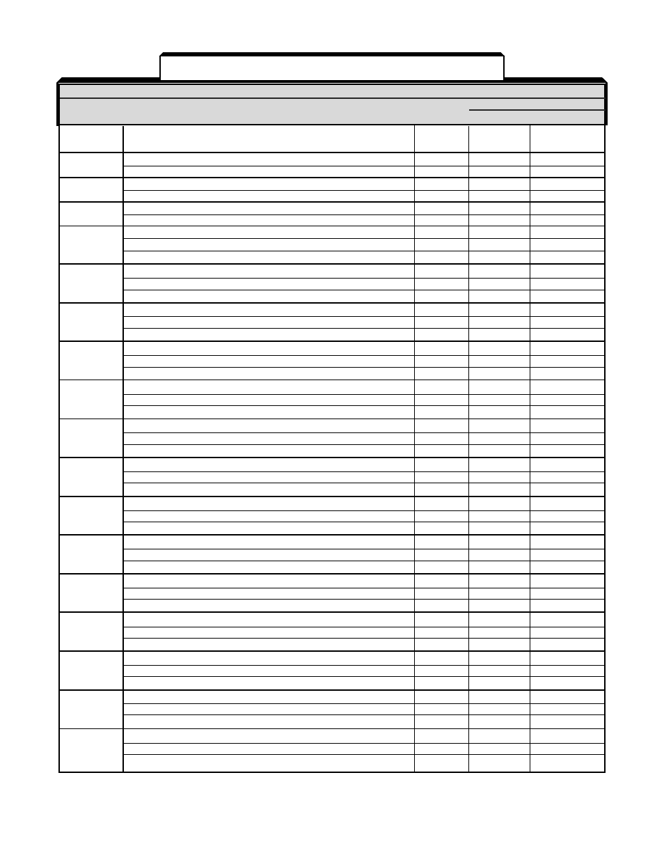 Yaskawa GPD503 Drive User Manual | Page 16 / 160