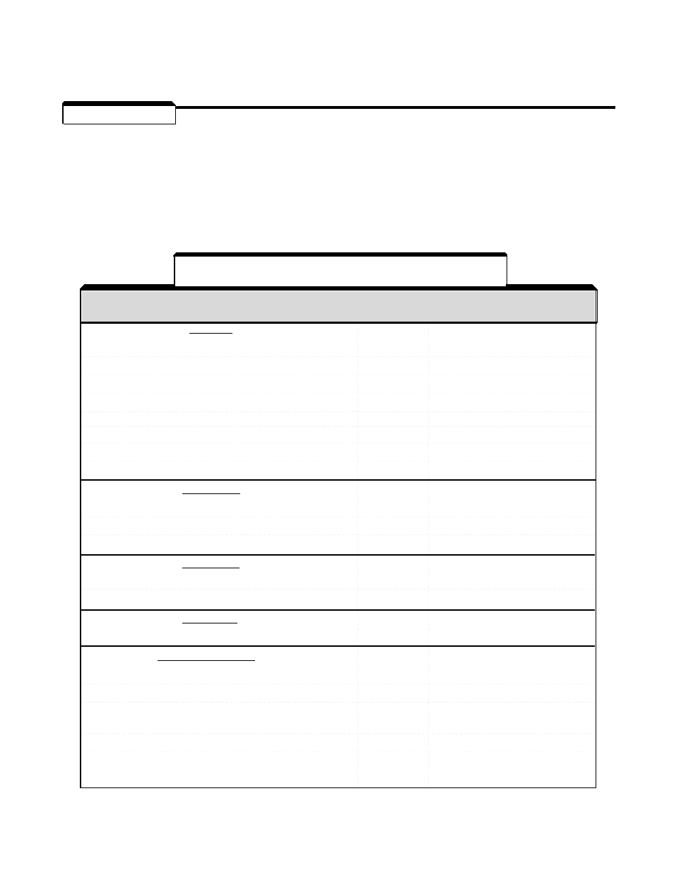 Section 2. programmable features, 1 general | Yaskawa GPD503 Drive User Manual | Page 32 / 160