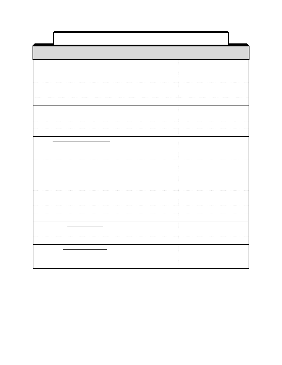 Yaskawa GPD503 Drive User Manual | Page 33 / 160