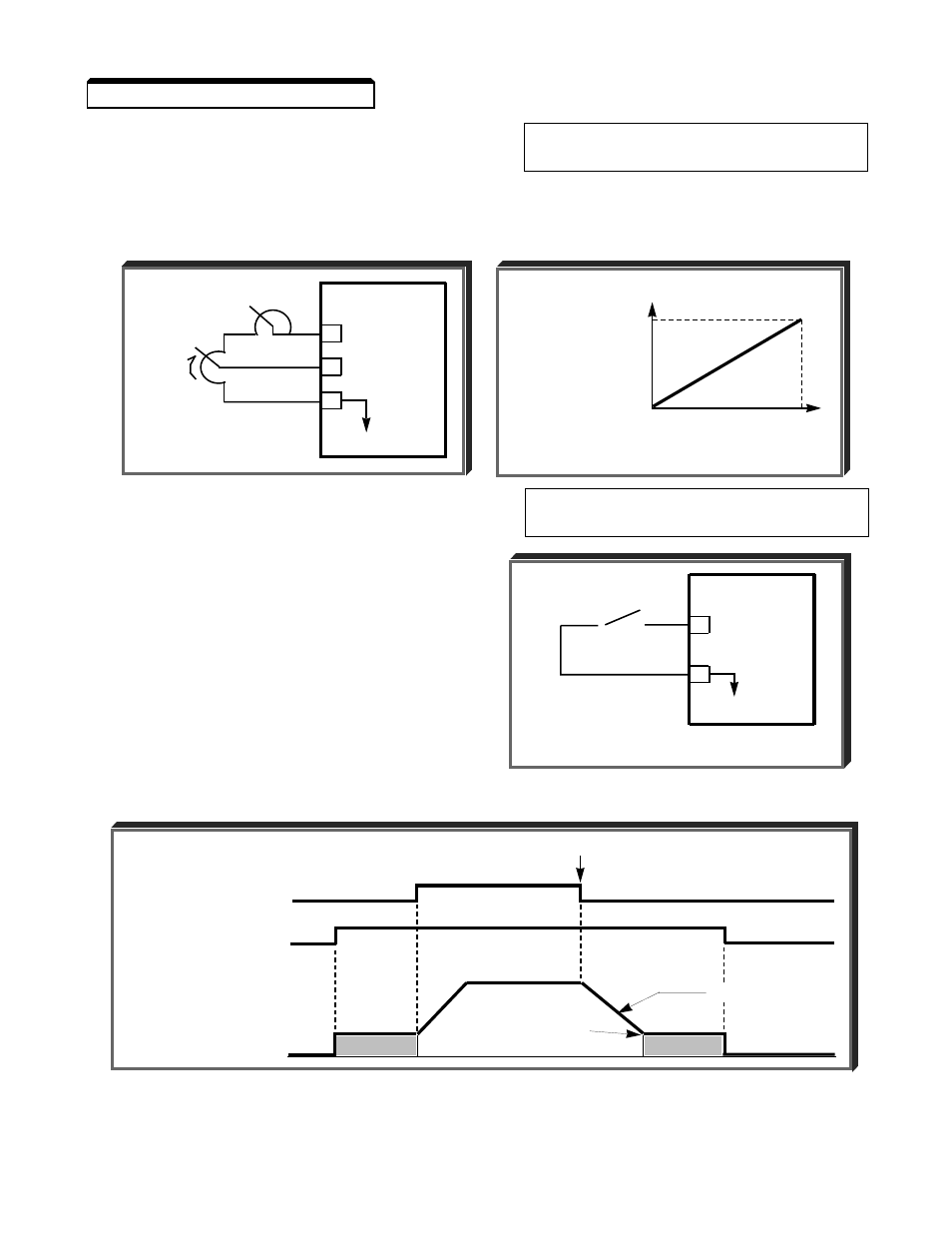 Yaskawa GPD503 Drive User Manual | Page 42 / 160