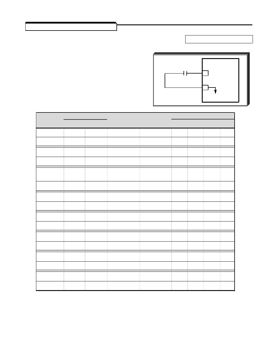 12 external fault inputs | Yaskawa GPD503 Drive User Manual | Page 46 / 160