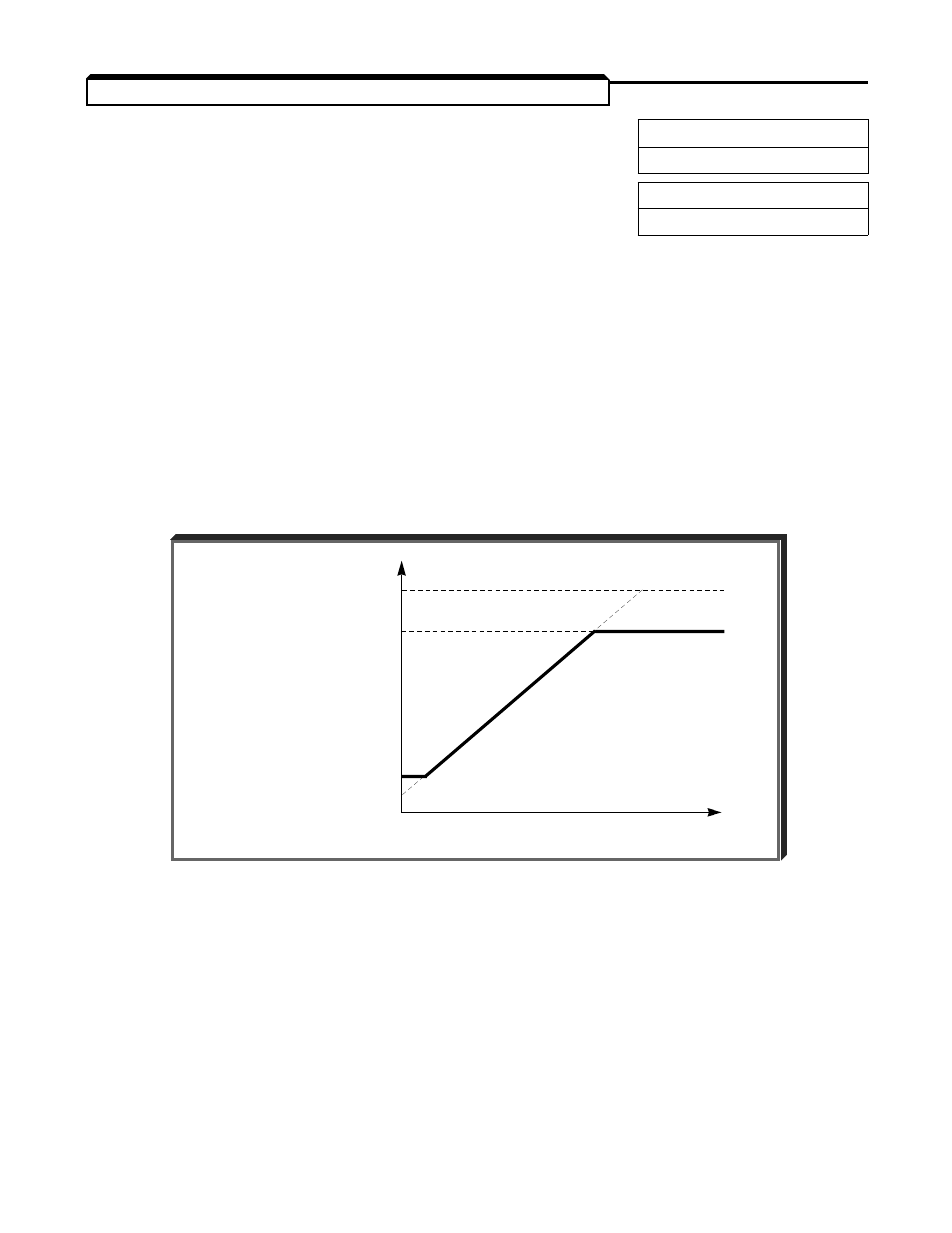 14 frequency command upper & lower limits | Yaskawa GPD503 Drive User Manual | Page 49 / 160