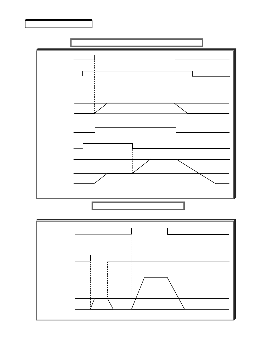 Yaskawa GPD503 Drive User Manual | Page 51 / 160