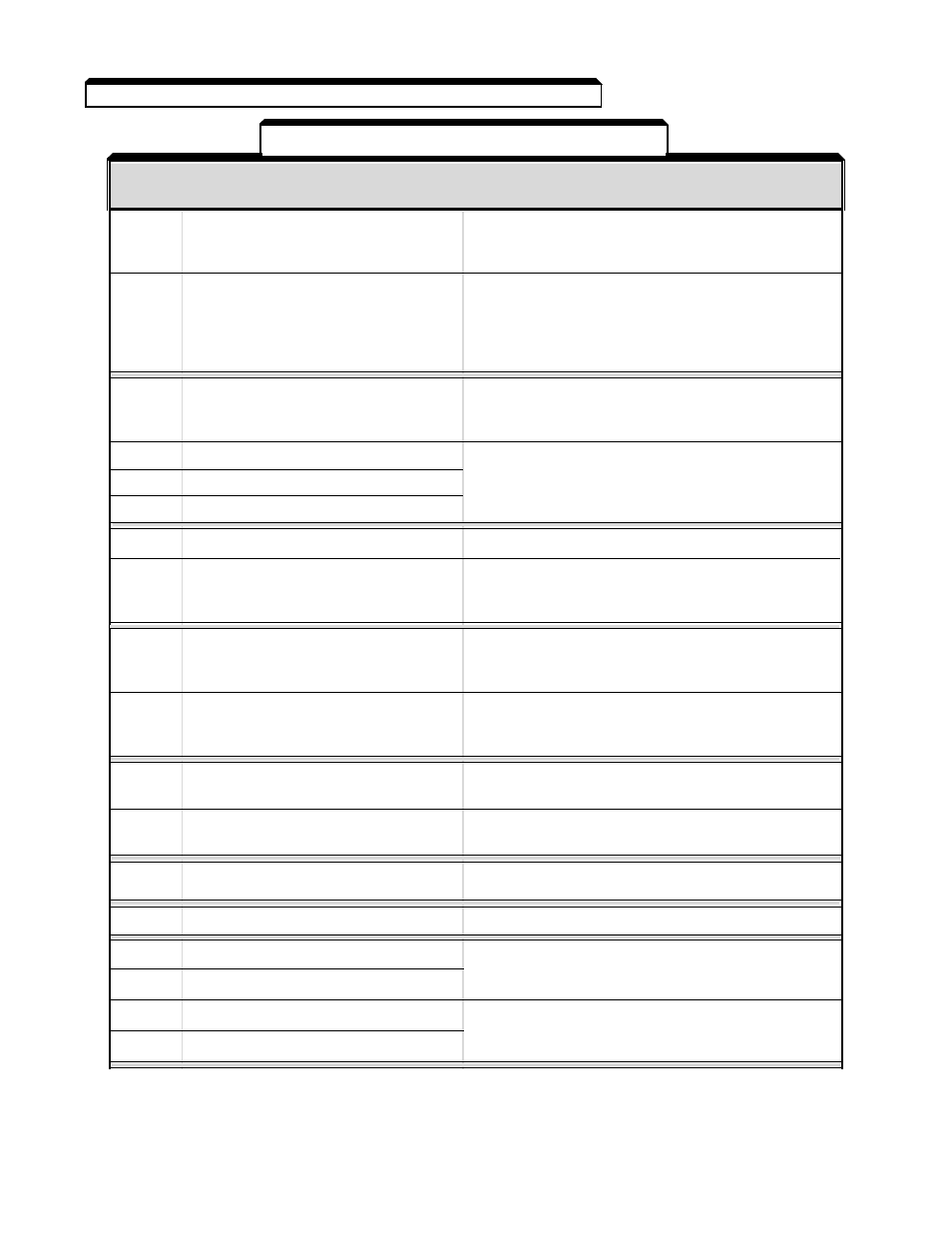 Yaskawa GPD503 Drive User Manual | Page 58 / 160