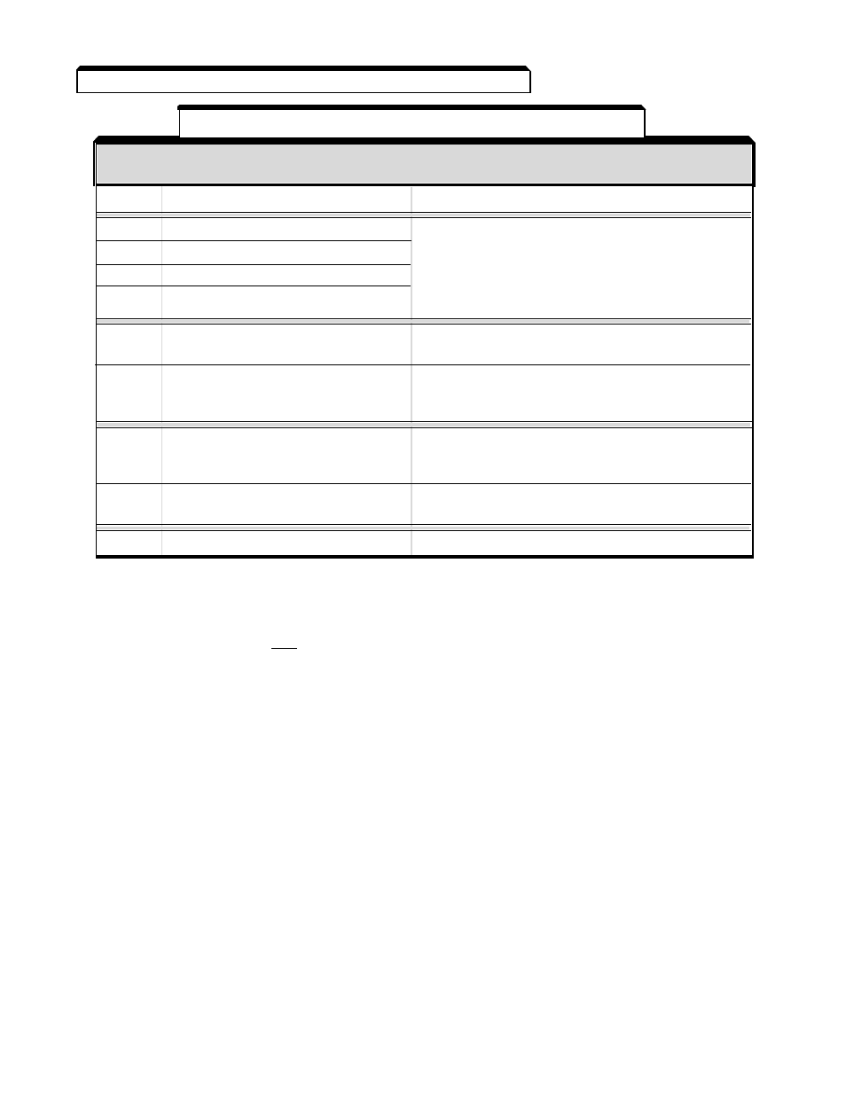 Yaskawa GPD503 Drive User Manual | Page 59 / 160