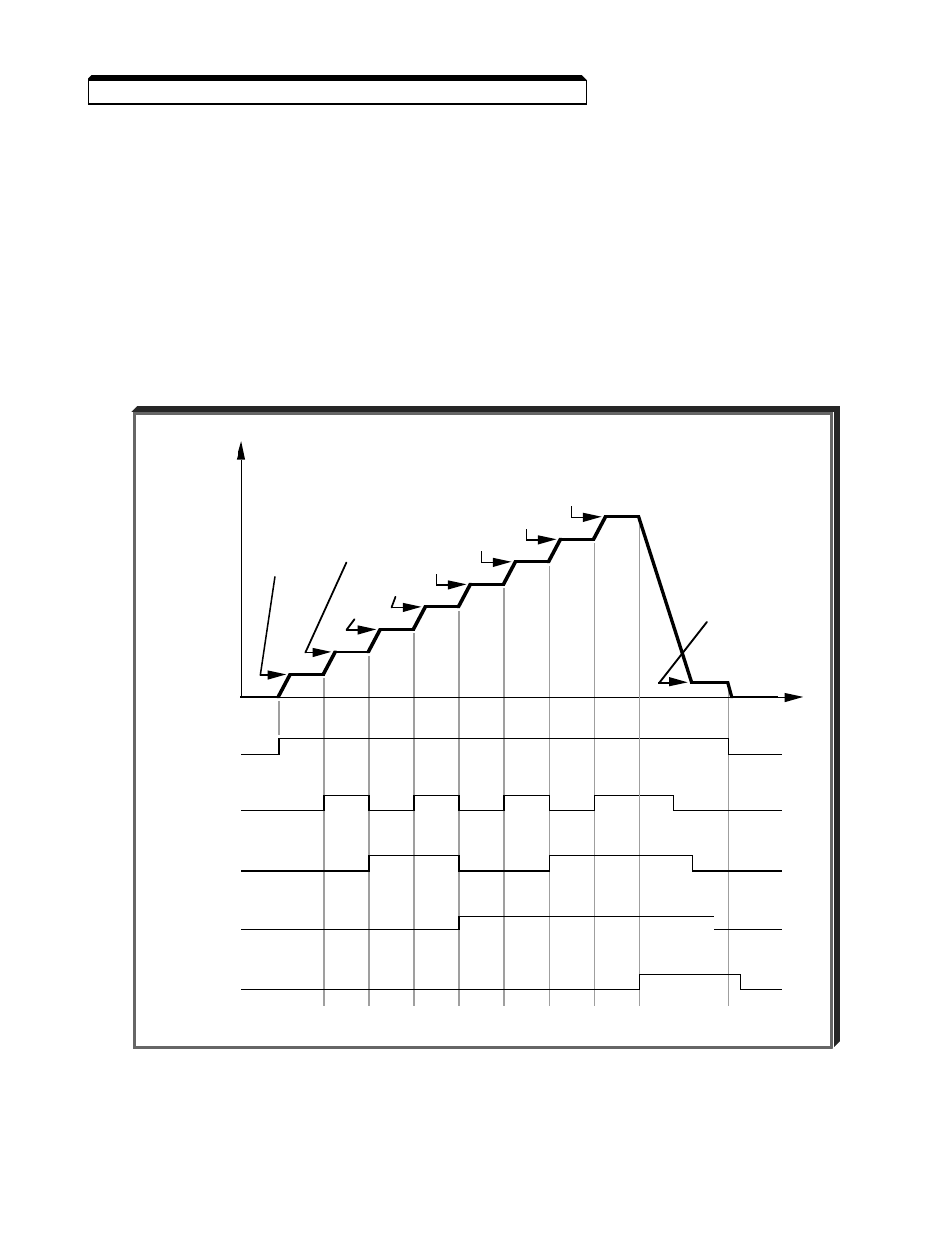 Yaskawa GPD503 Drive User Manual | Page 69 / 160