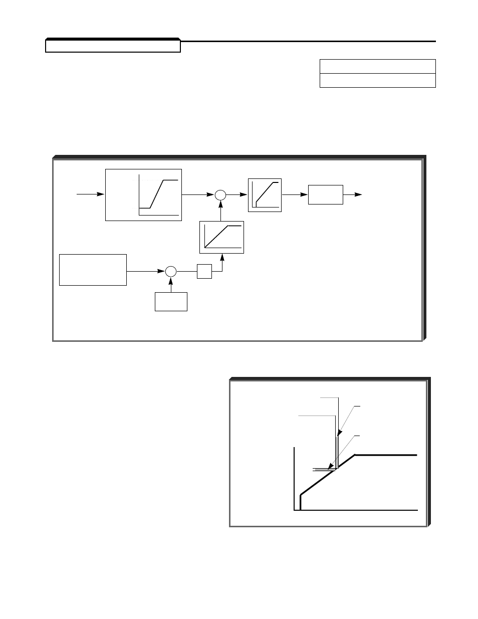 26 slip compensation | Yaskawa GPD503 Drive User Manual | Page 76 / 160