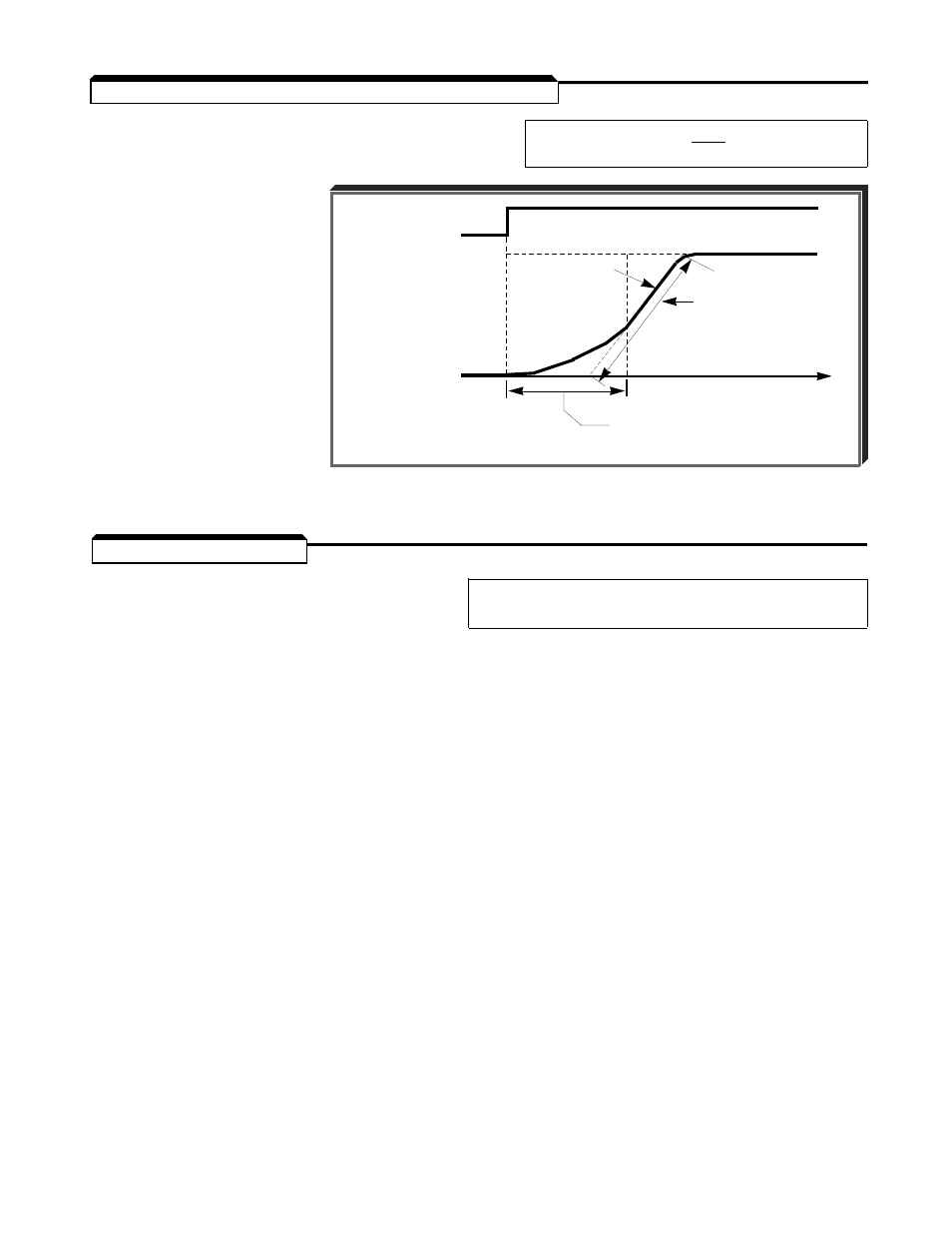 27 soft start (s-curve) characteristics, 28 speed search | Yaskawa GPD503 Drive User Manual | Page 77 / 160