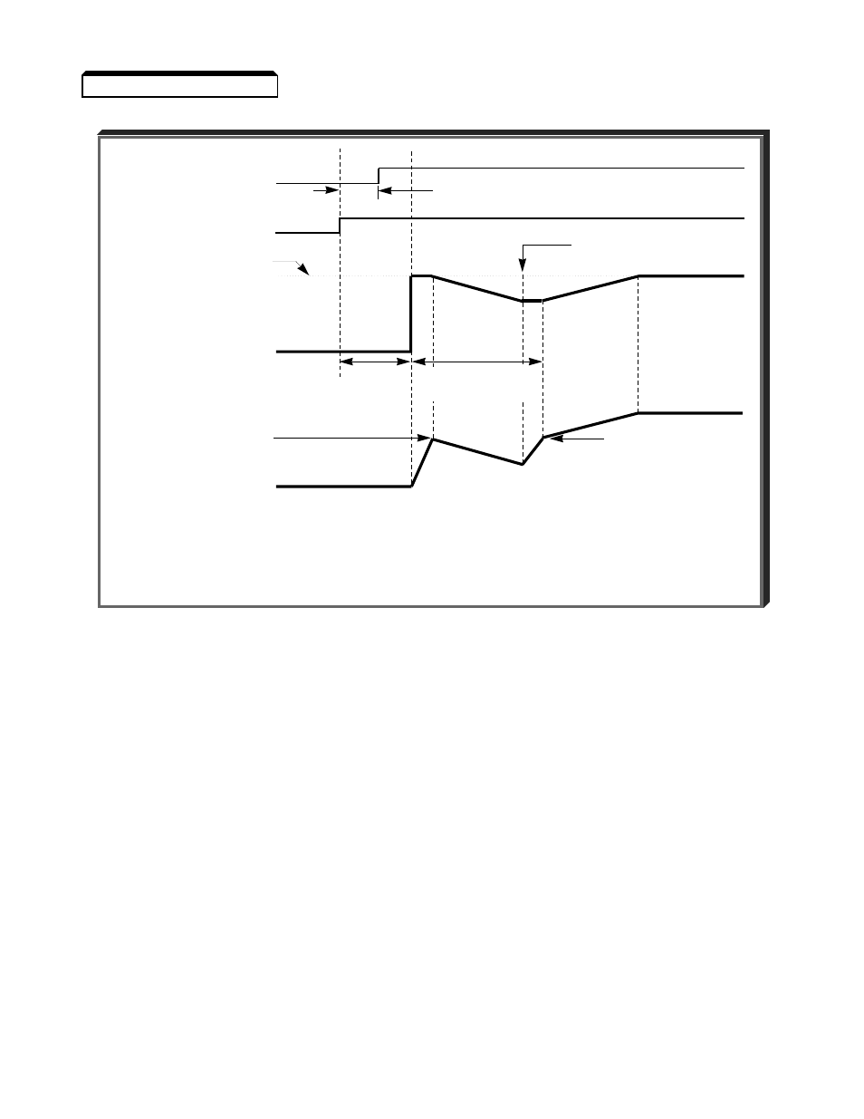 Yaskawa GPD503 Drive User Manual | Page 78 / 160