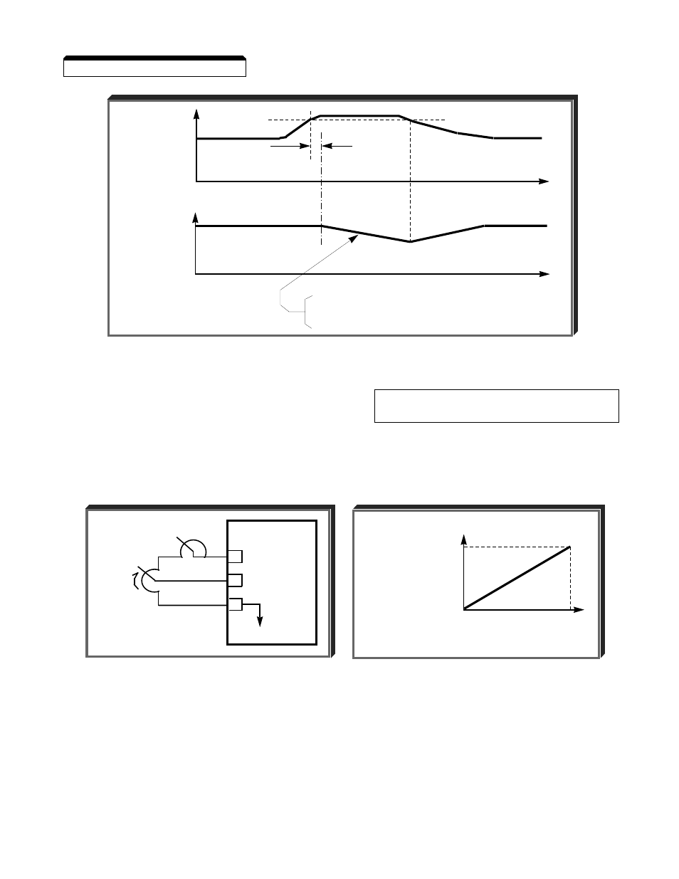 Yaskawa GPD503 Drive User Manual | Page 82 / 160