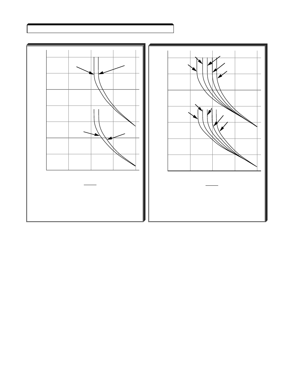Yaskawa GPD503 Drive User Manual | Page 84 / 160