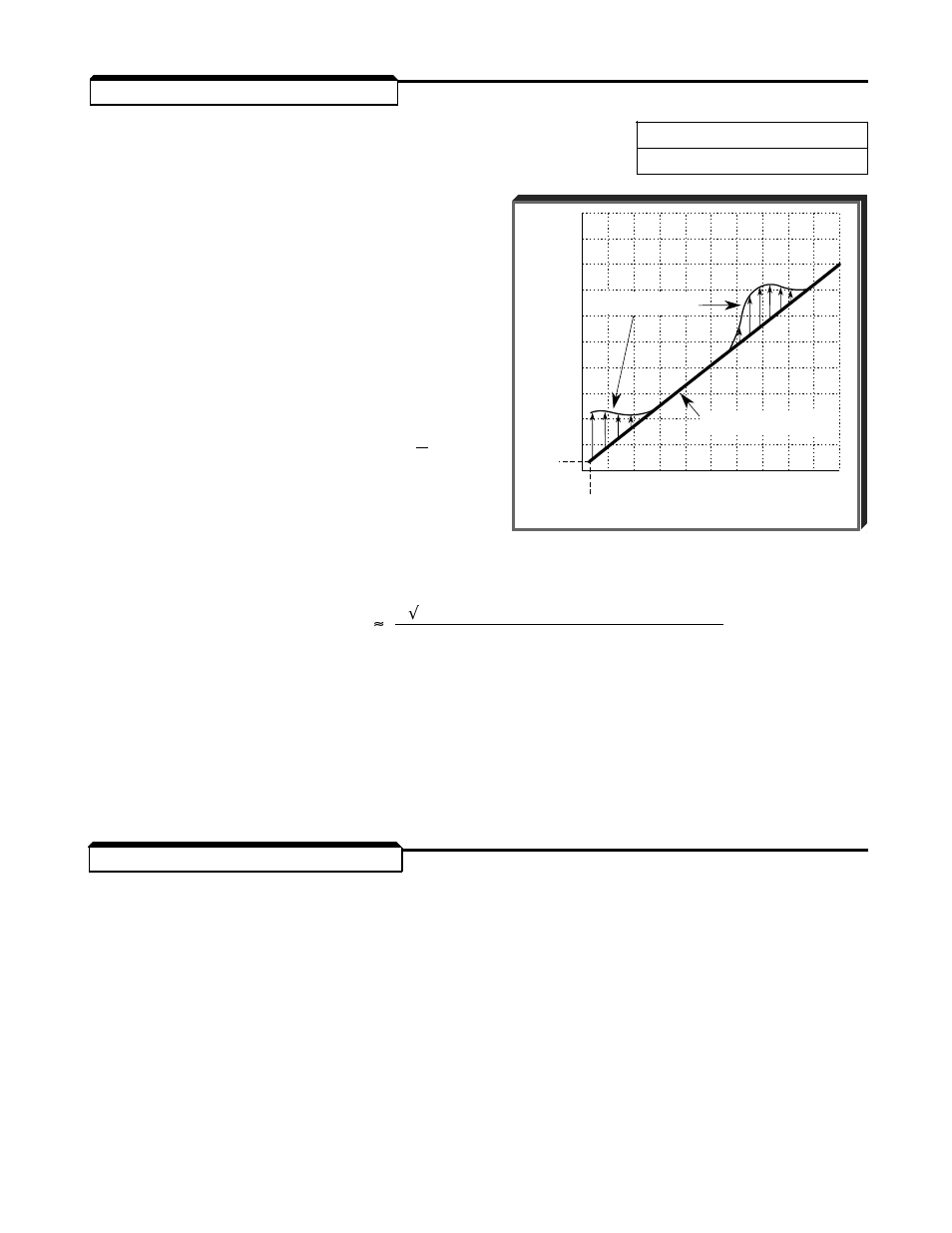 31 torque compensation, 32 v/f pattern - standard | Yaskawa GPD503 Drive User Manual | Page 85 / 160