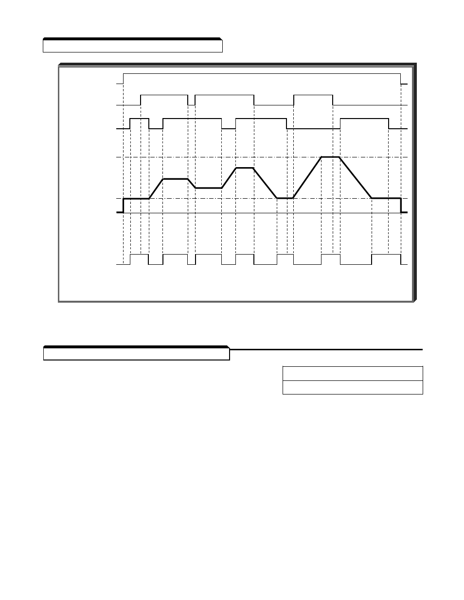 35 slip compensation delay time | Yaskawa GPD503 Drive User Manual | Page 90 / 160