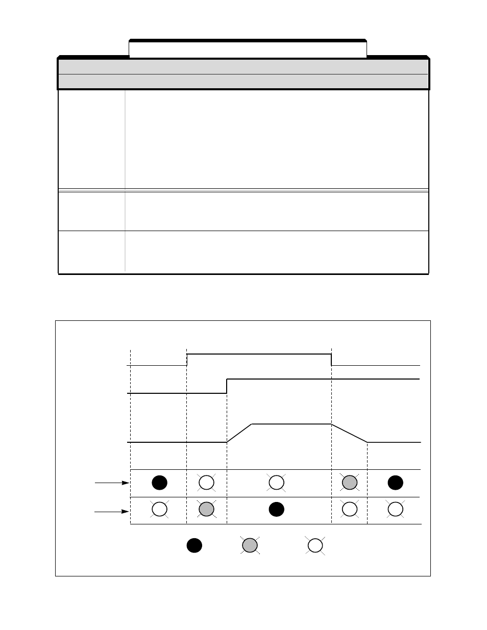 Yaskawa GPD503 Drive User Manual | Page 95 / 160