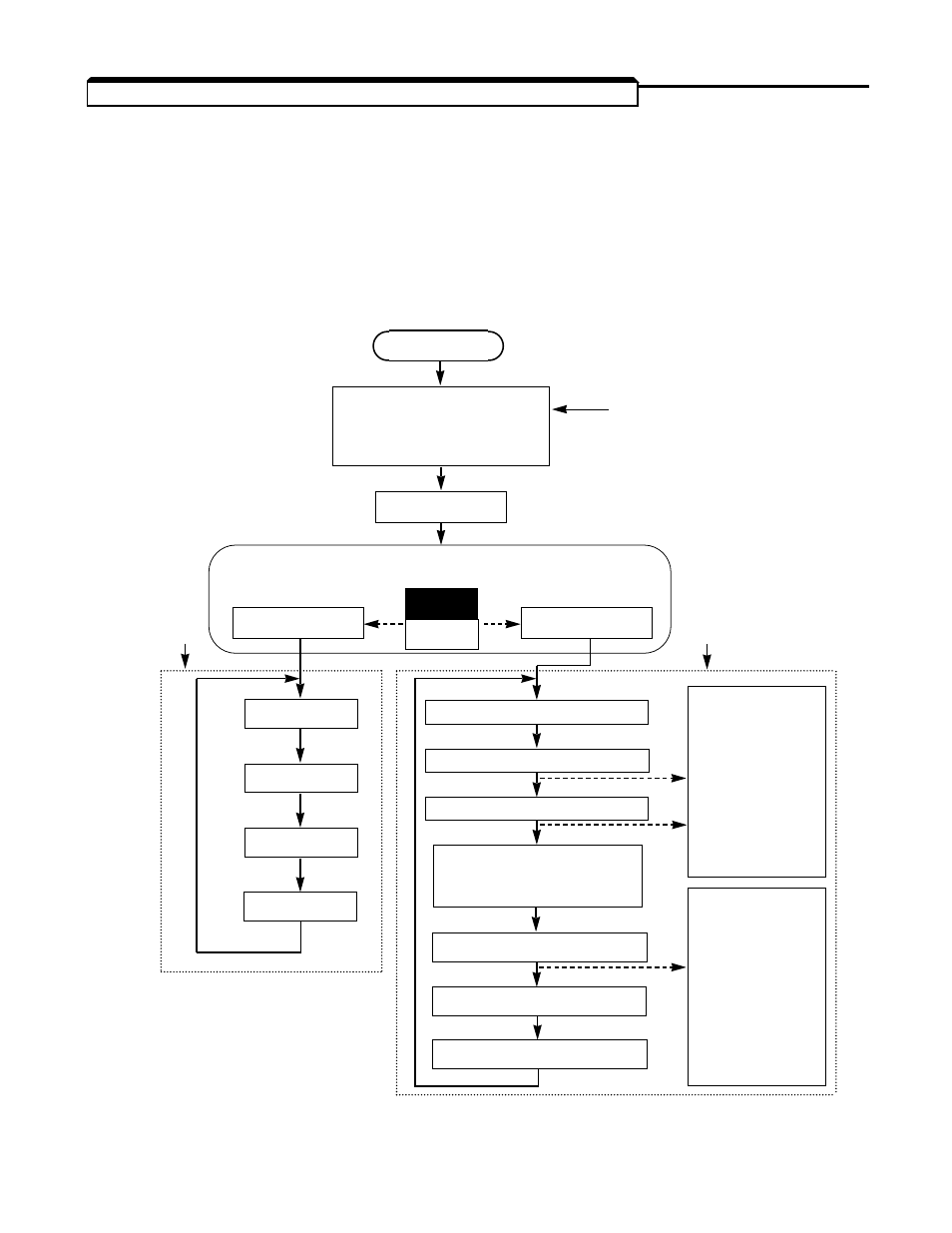3 comparison of program mode and drive mode | Yaskawa GPD503 Drive User Manual | Page 96 / 160