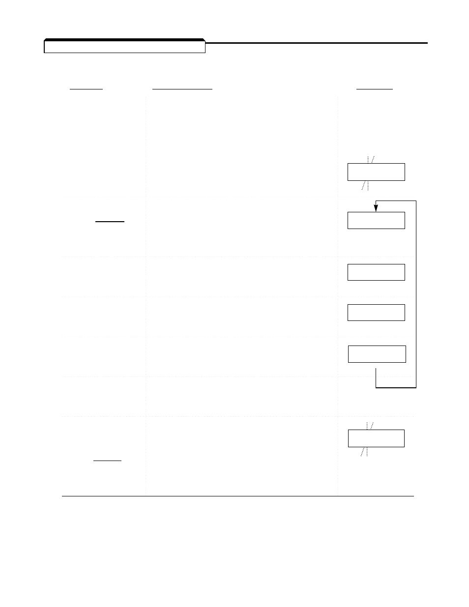 4 program mode operation | Yaskawa GPD503 Drive User Manual | Page 97 / 160