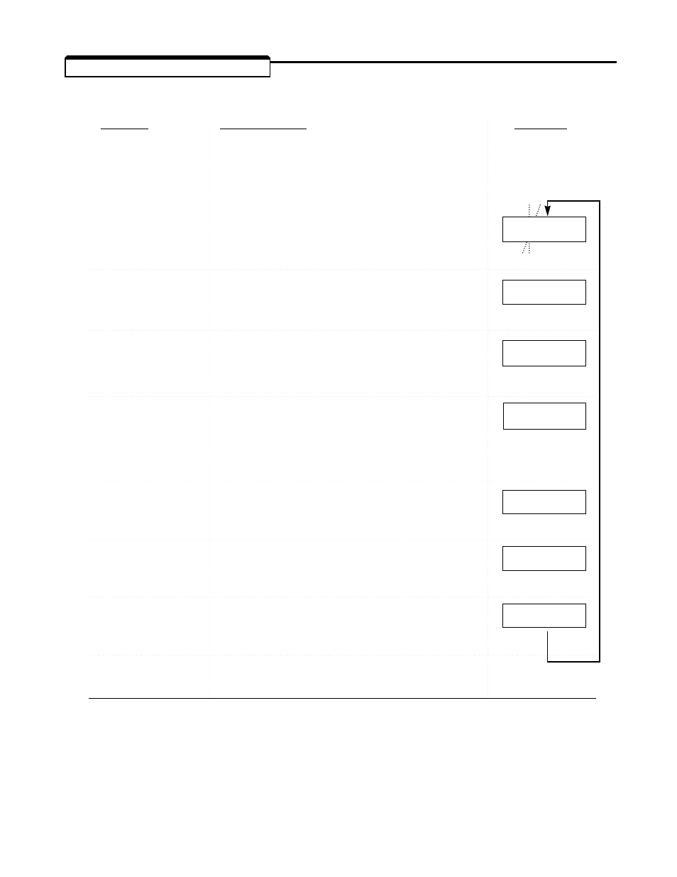 5 drive mode operation | Yaskawa GPD503 Drive User Manual | Page 99 / 160
