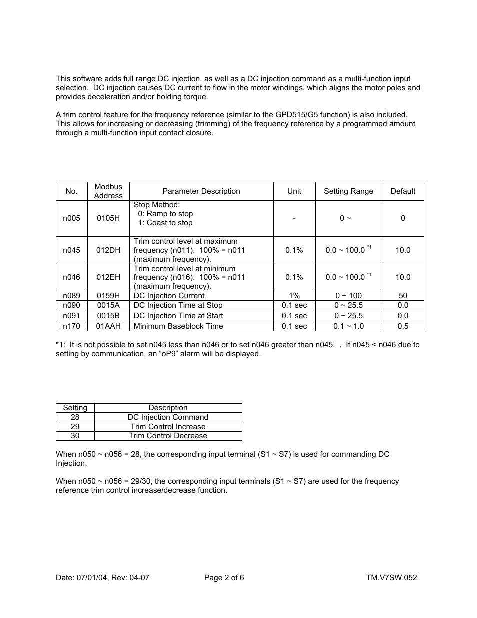 Yaskawa CIMR-V7AUXXXX1-052 User Manual | Page 2 / 6