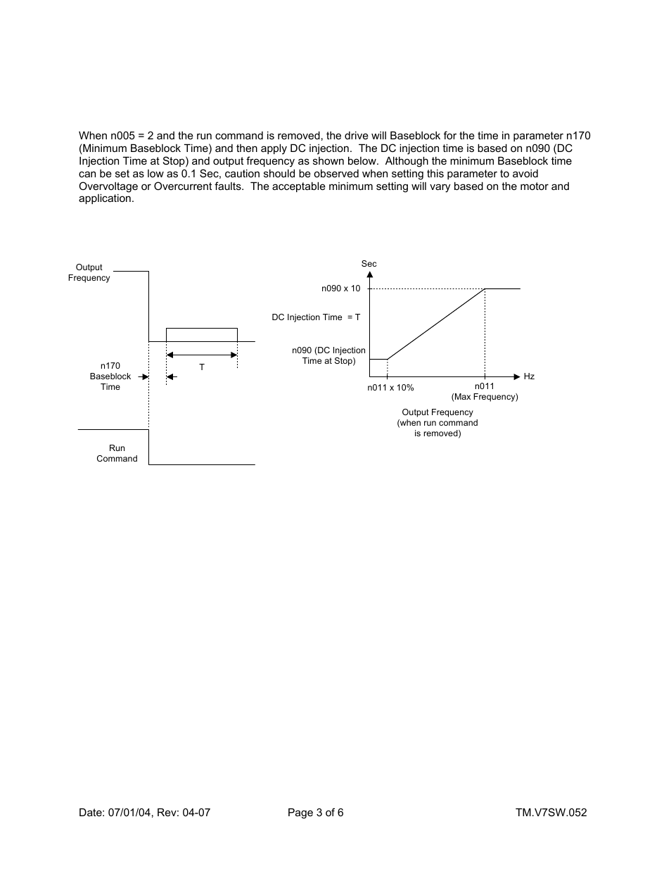 Yaskawa CIMR-V7AUXXXX1-052 User Manual | Page 3 / 6