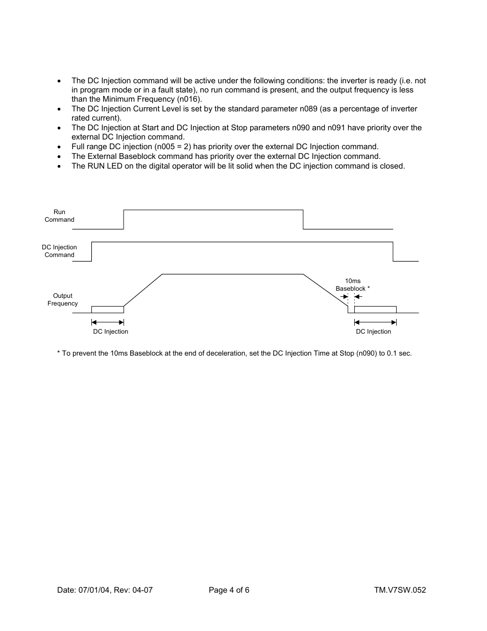 Yaskawa CIMR-V7AUXXXX1-052 User Manual | Page 4 / 6