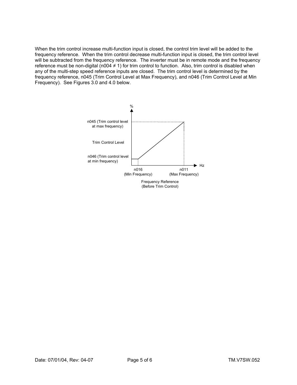 Yaskawa CIMR-V7AUXXXX1-052 User Manual | Page 5 / 6