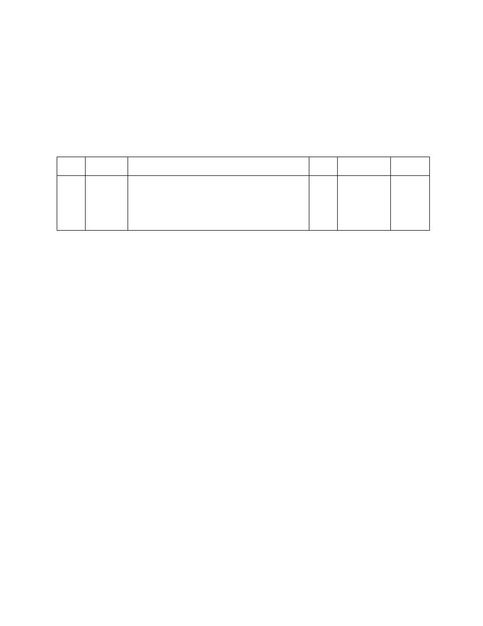 Yaskawa CIMR-V7AUXXXX1-054 User Manual | Page 2 / 2