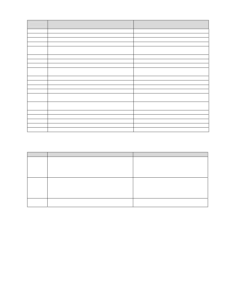 Yaskawa CIMR-V7AM-091 User Manual | Page 4 / 15