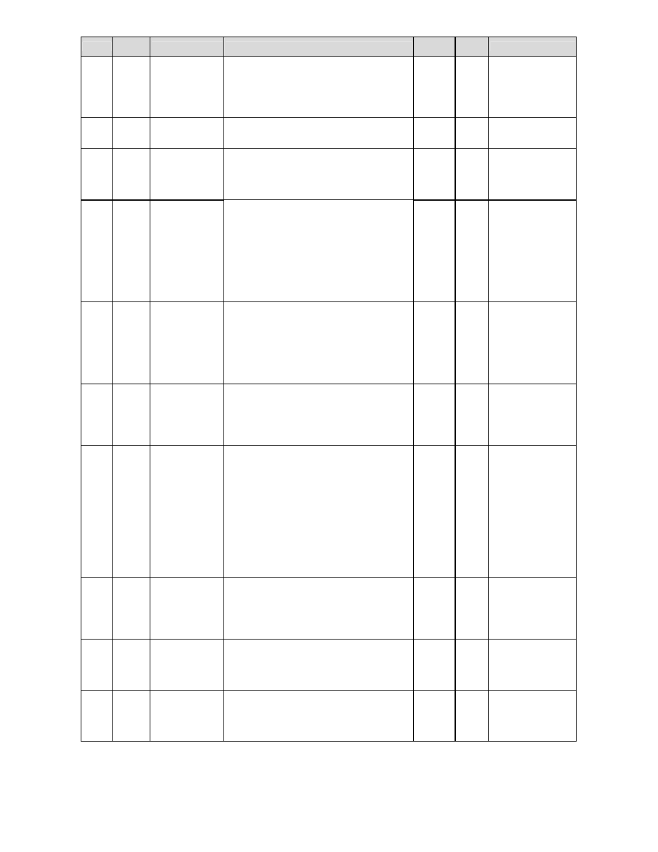 Yaskawa CIMR-V7AM-091 User Manual | Page 6 / 15