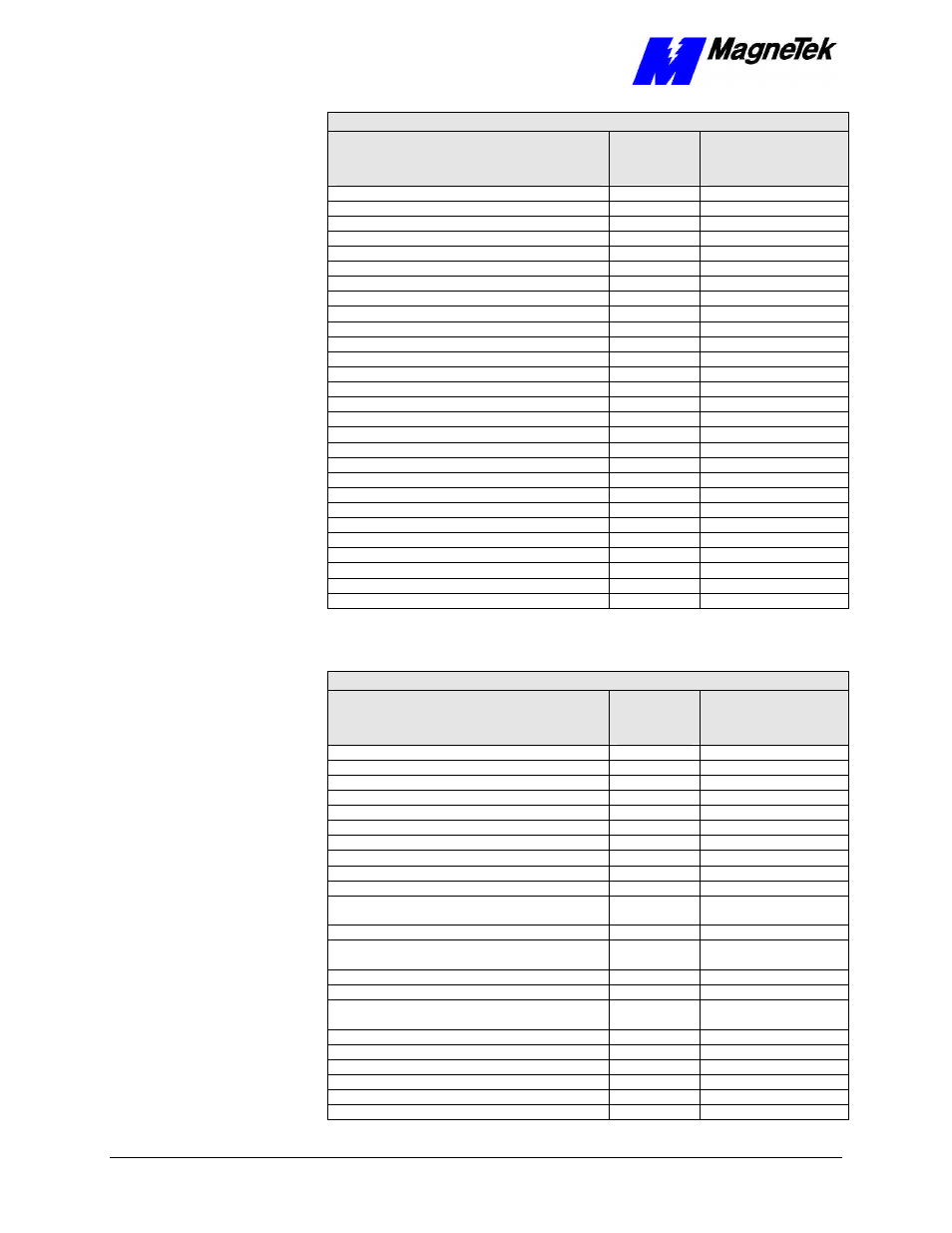 Yaskawa SmartTrac CPU Card User Manual | Page 18 / 37