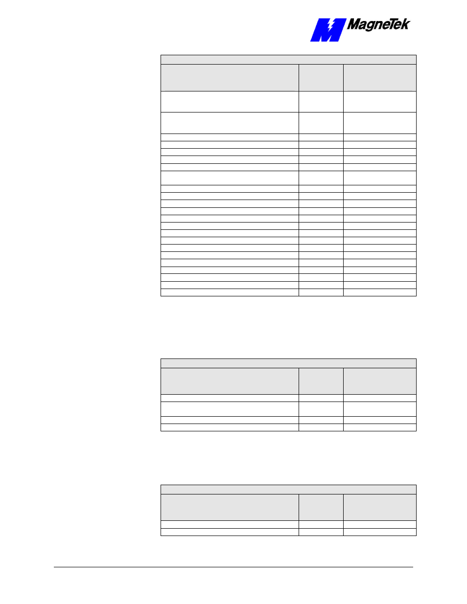 Yaskawa SmartTrac CPU Card User Manual | Page 20 / 37