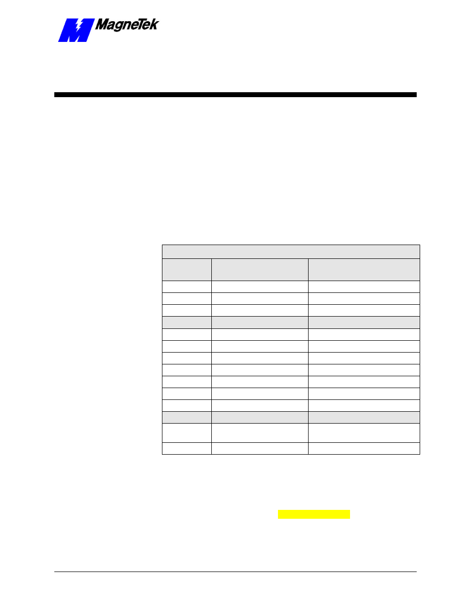 Testing card installation, Test points, Checking analog input signals | Yaskawa SmartTrac PG Card User Manual | Page 15 / 41