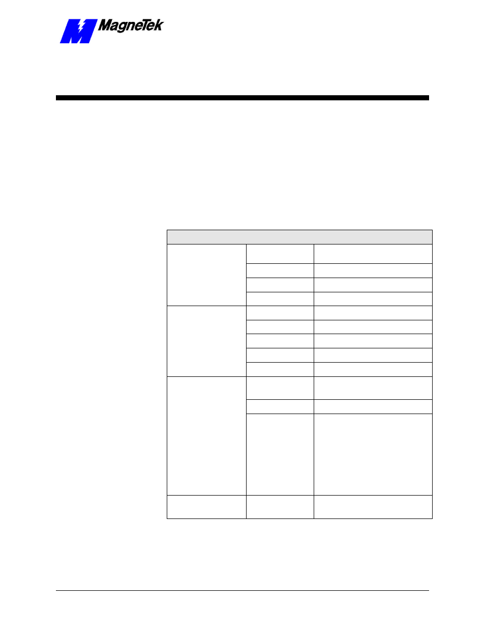 Appendix a-specifications, Appendix a – specifications, Smart trac pg card specifications | Yaskawa SmartTrac PG Card User Manual | Page 21 / 41