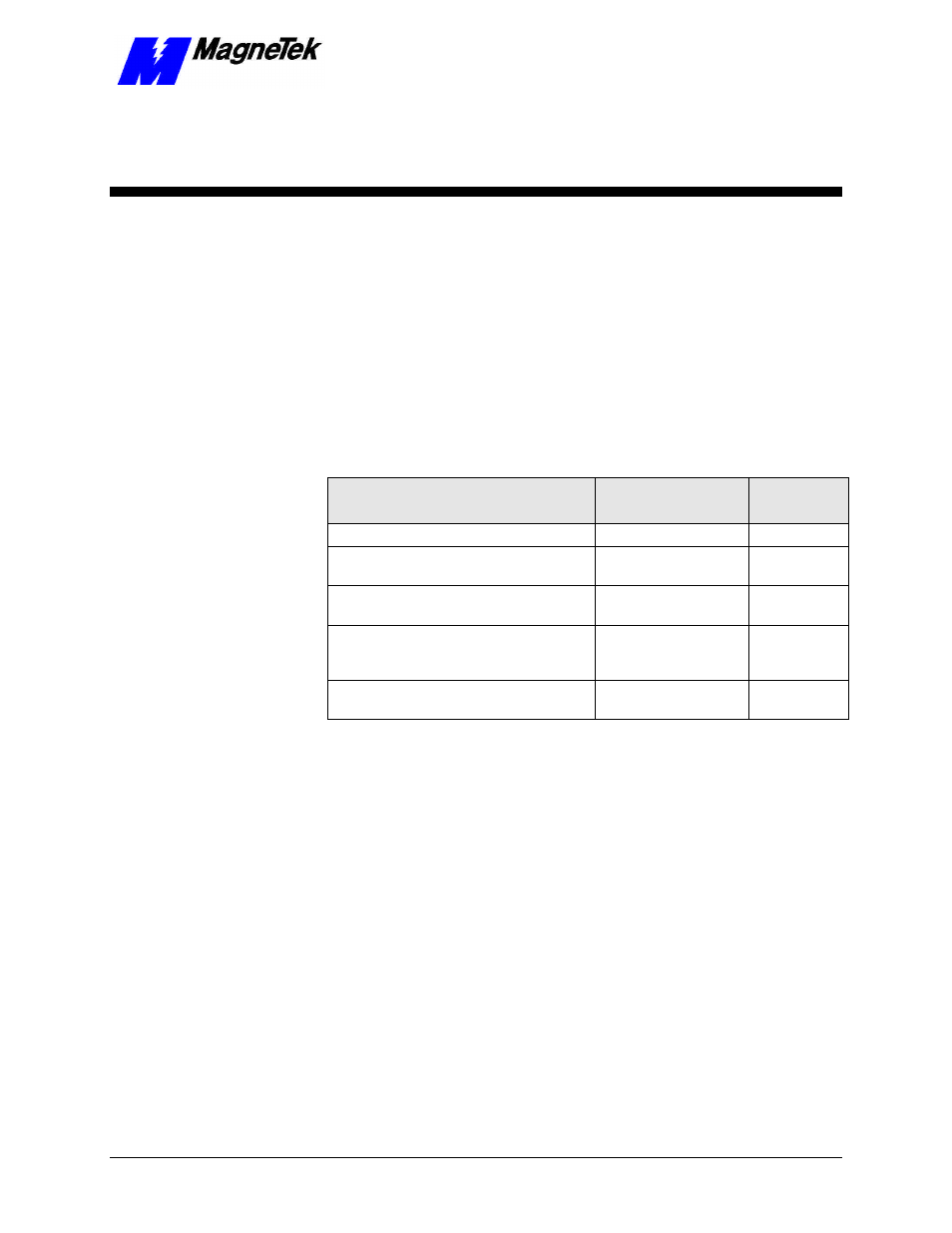 Appendix f-replaceable parts, Appendix f – replaceable parts listing, Replaceable parts listing | Yaskawa SmartTrac PG Card User Manual | Page 35 / 41