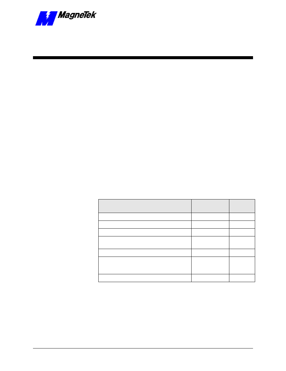 Appendix a-maintenance & replacement parts, Maintenance, Replaceable parts list | Yaskawa SmartTrac PS Card User Manual | Page 17 / 28