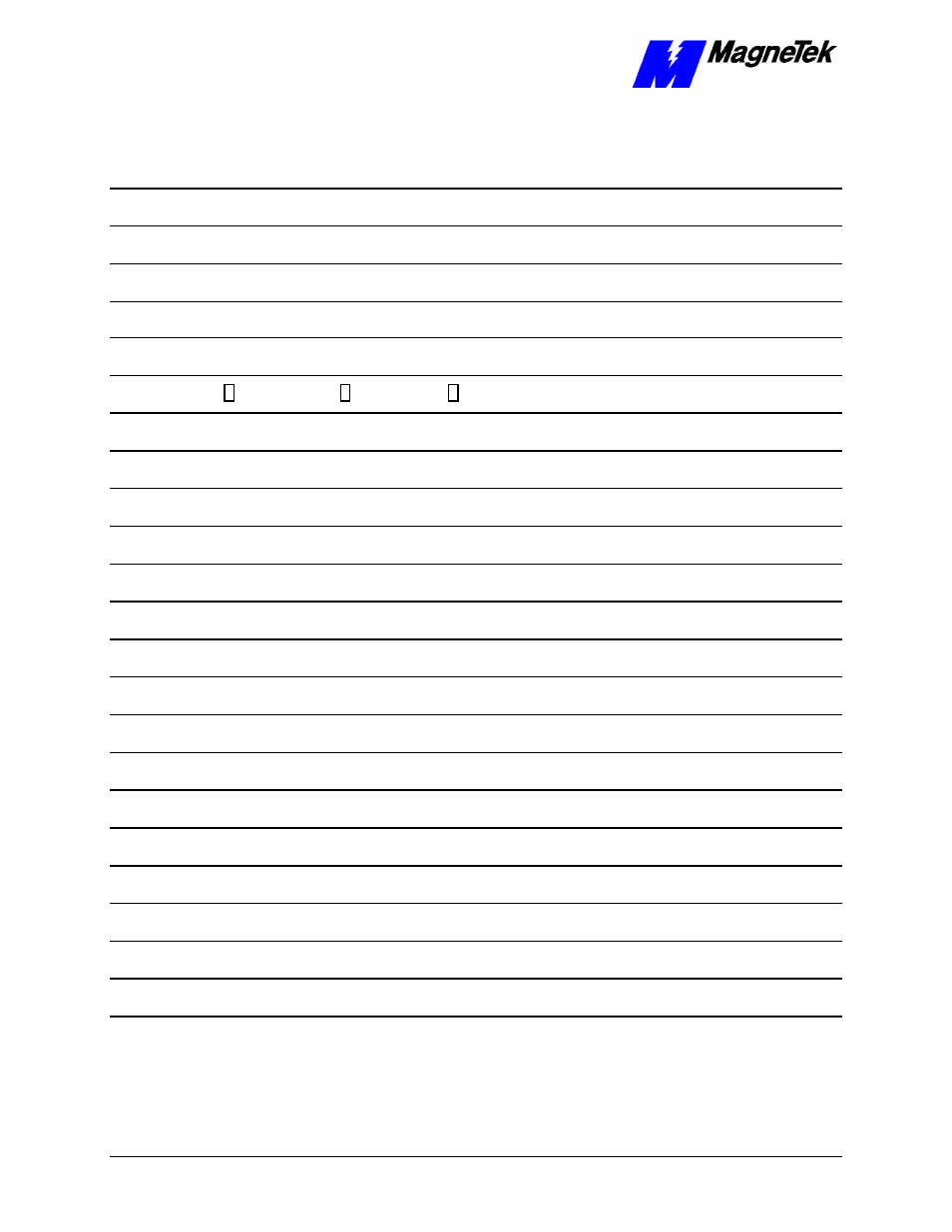 Problem report | Yaskawa SmartTrac PS Card User Manual | Page 20 / 28