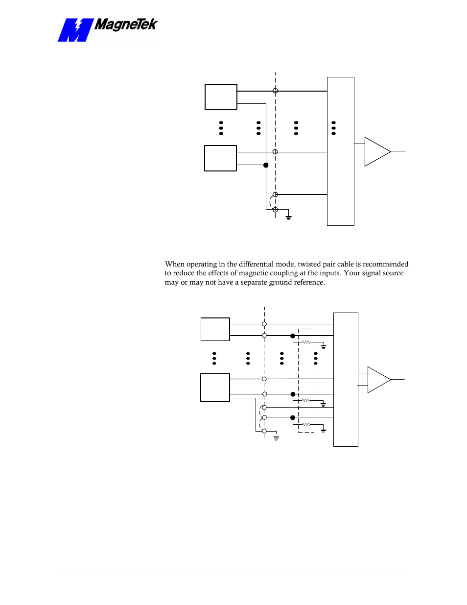 Differential analog inputs | Yaskawa SmartTrac DM6420 Multi I/O Card User Manual | Page 19 / 36