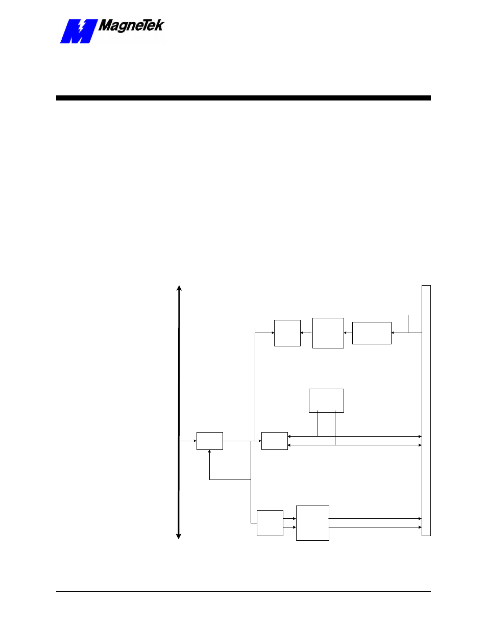 Dm6420 multi i/o basics, Smart trac dm6420 multi i/o basics, Introduction | Smart trac dm6420 multi i/o card | Yaskawa SmartTrac DM6420 Multi I/O Card User Manual | Page 9 / 36