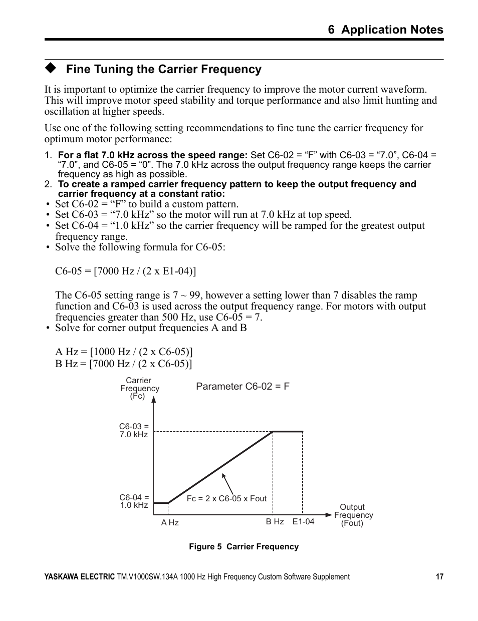 Fine tuning the carrier frequency | Yaskawa 1000 Hz High Frequency Custom User Manual | Page 17 / 19