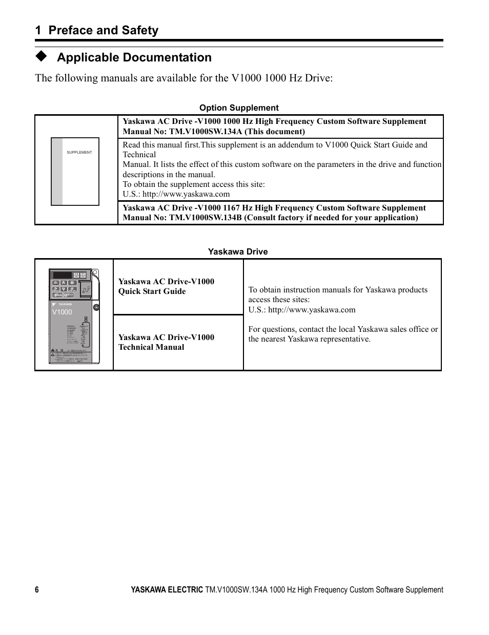 Applicable documentation, 1 preface and safety | Yaskawa 1000 Hz High Frequency Custom User Manual | Page 6 / 19