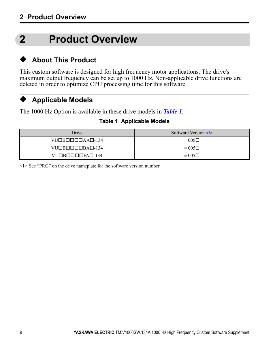 2 product overview, About this product, Applicable models | 2product overview | Yaskawa 1000 Hz High Frequency Custom User Manual | Page 8 / 19