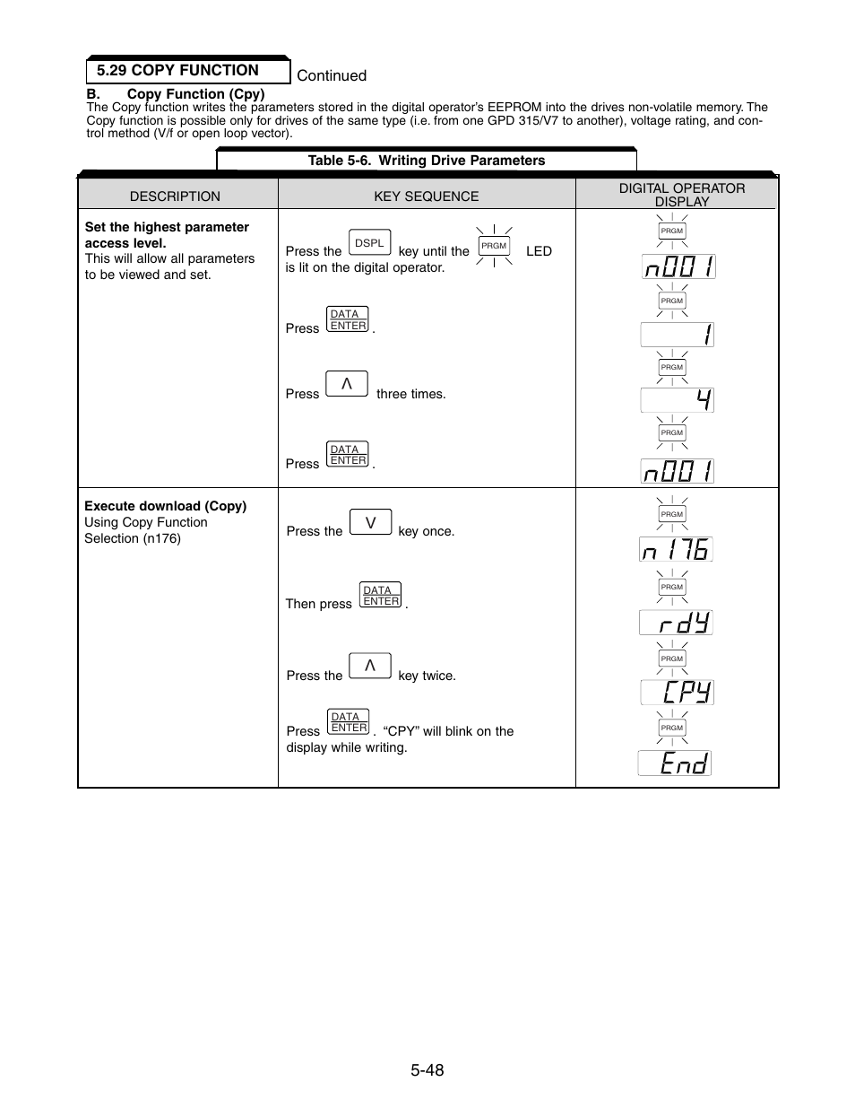 Continued, 29 copy function | Yaskawa V7 Drives User Manual | Page 100 / 158