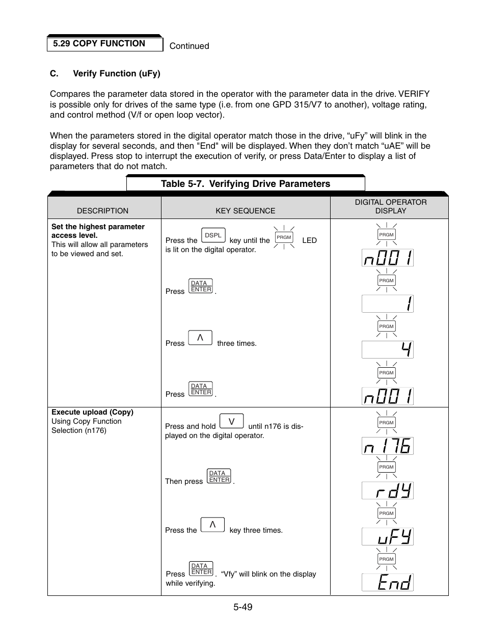 Table 5-7. verifying drive parameters, 29 copy function | Yaskawa V7 Drives User Manual | Page 101 / 158