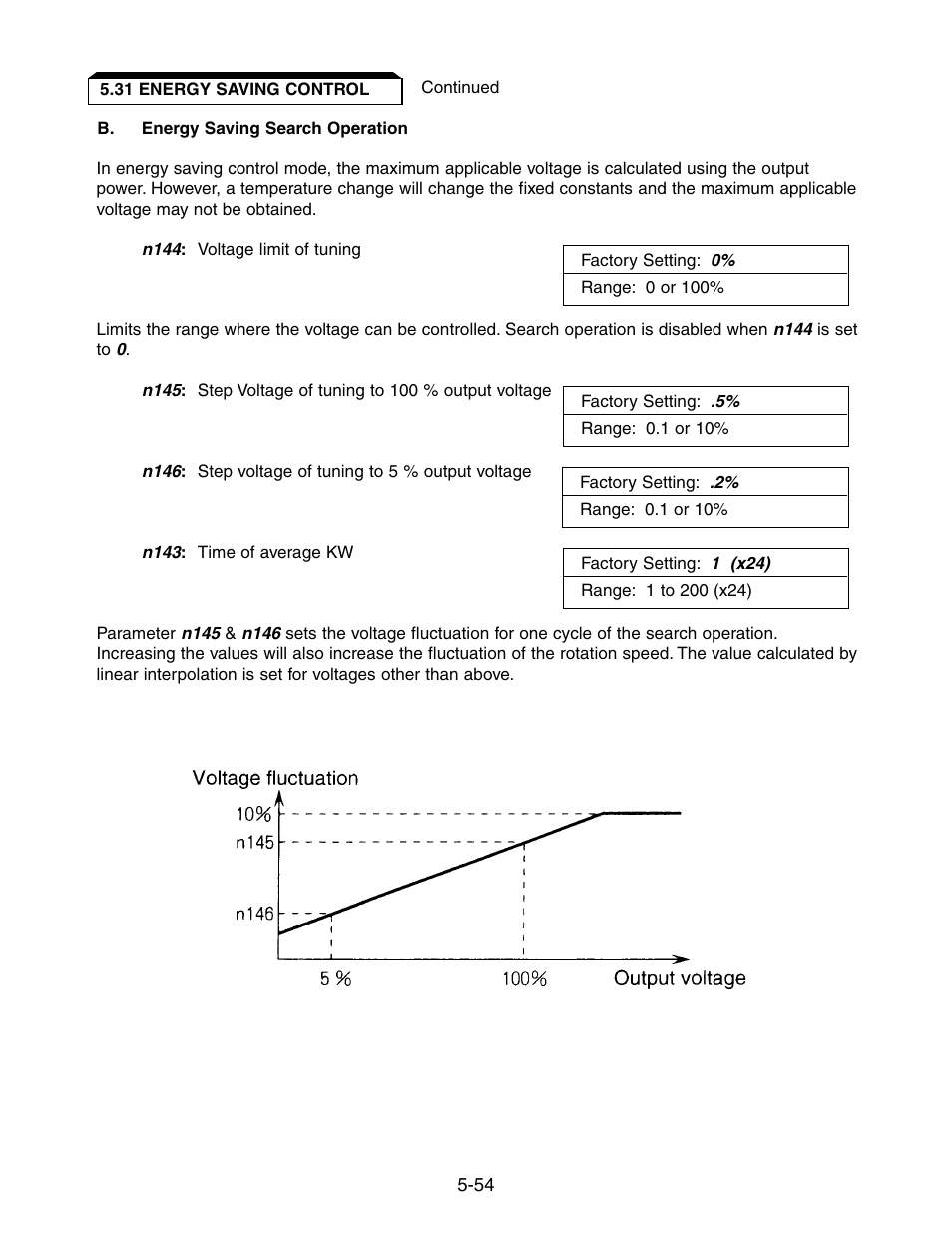 Yaskawa V7 Drives User Manual | Page 106 / 158