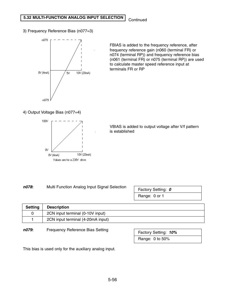 Yaskawa V7 Drives User Manual | Page 108 / 158