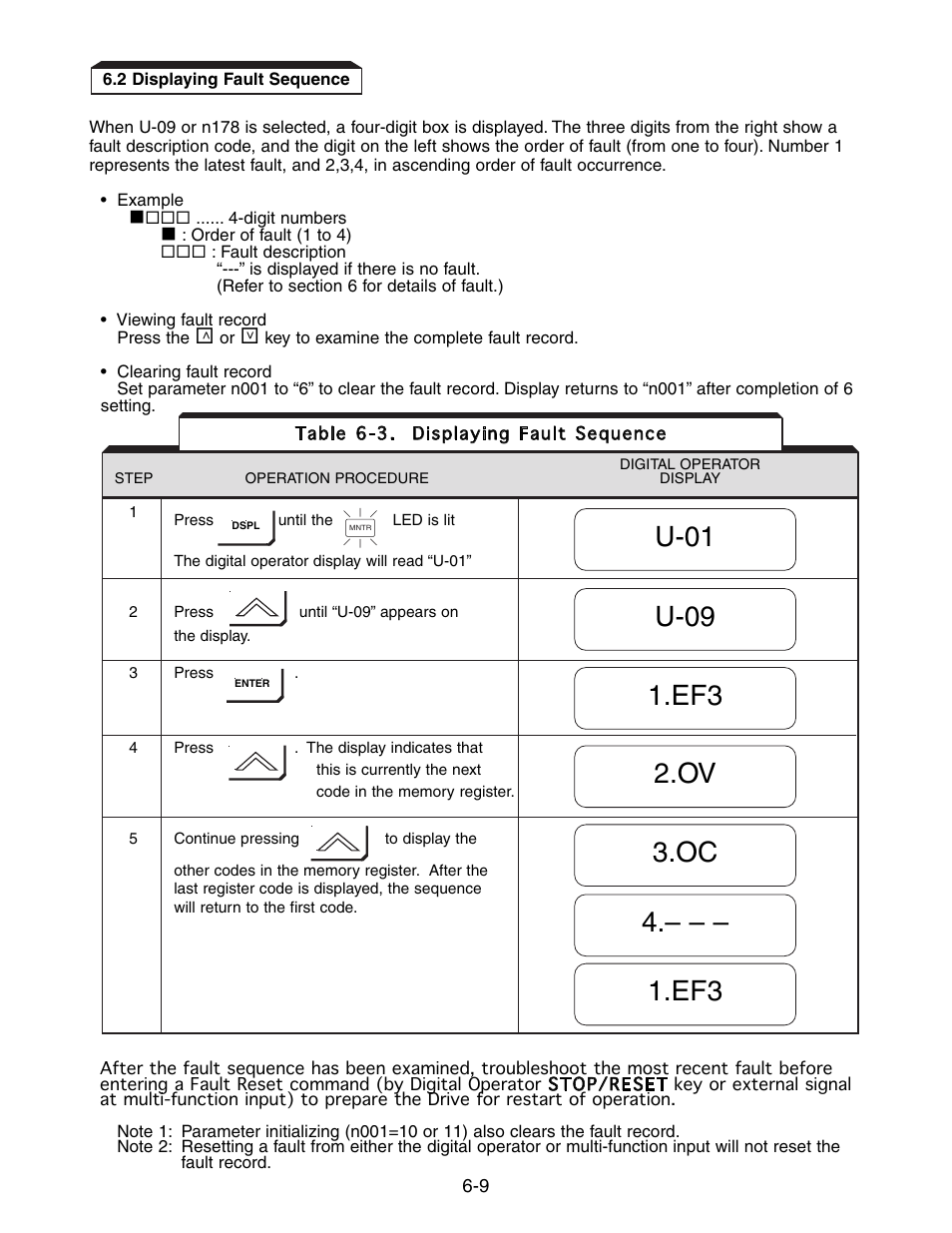 Yaskawa V7 Drives User Manual | Page 119 / 158