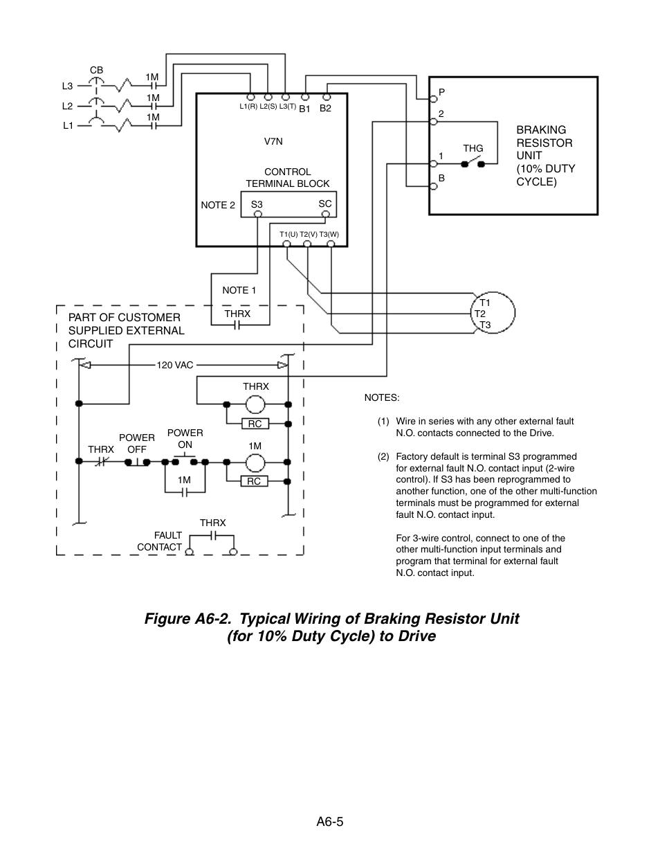 A6-5 | Yaskawa V7 Drives User Manual | Page 143 / 158
