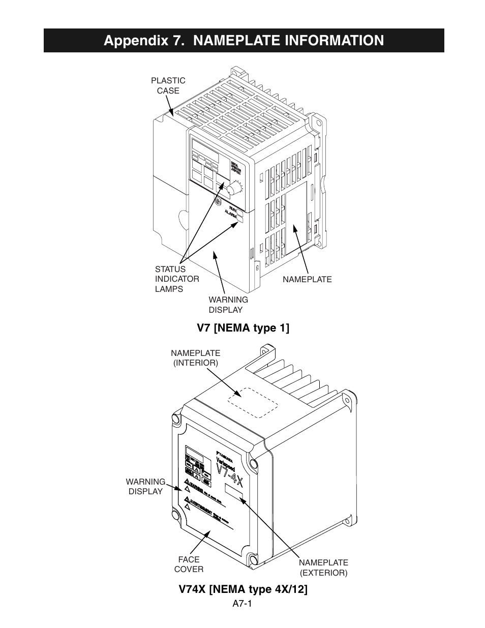 Appendix 7 - nameplate information, Appendix 7, Appendix 7. nameplate information | V7 [nema type 1 | Yaskawa V7 Drives User Manual | Page 145 / 158